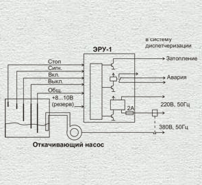 Электронный регулятор уровня жидкости ЭРУ-1