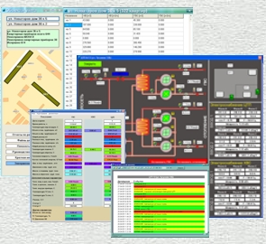 SCADA- LanMon 