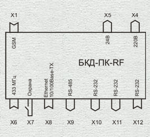 Контроллер БКД-ПК-RF